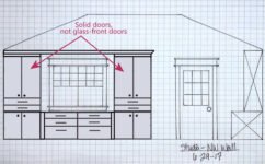 Transparent Imaginative and prescient & Ultimate Selections