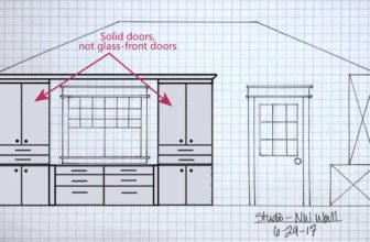 Transparent Imaginative and prescient & Ultimate Selections